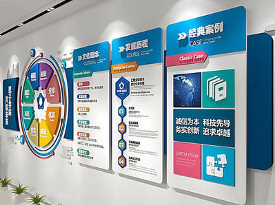 黄梅企业文化墙内容对员工有什么影响？